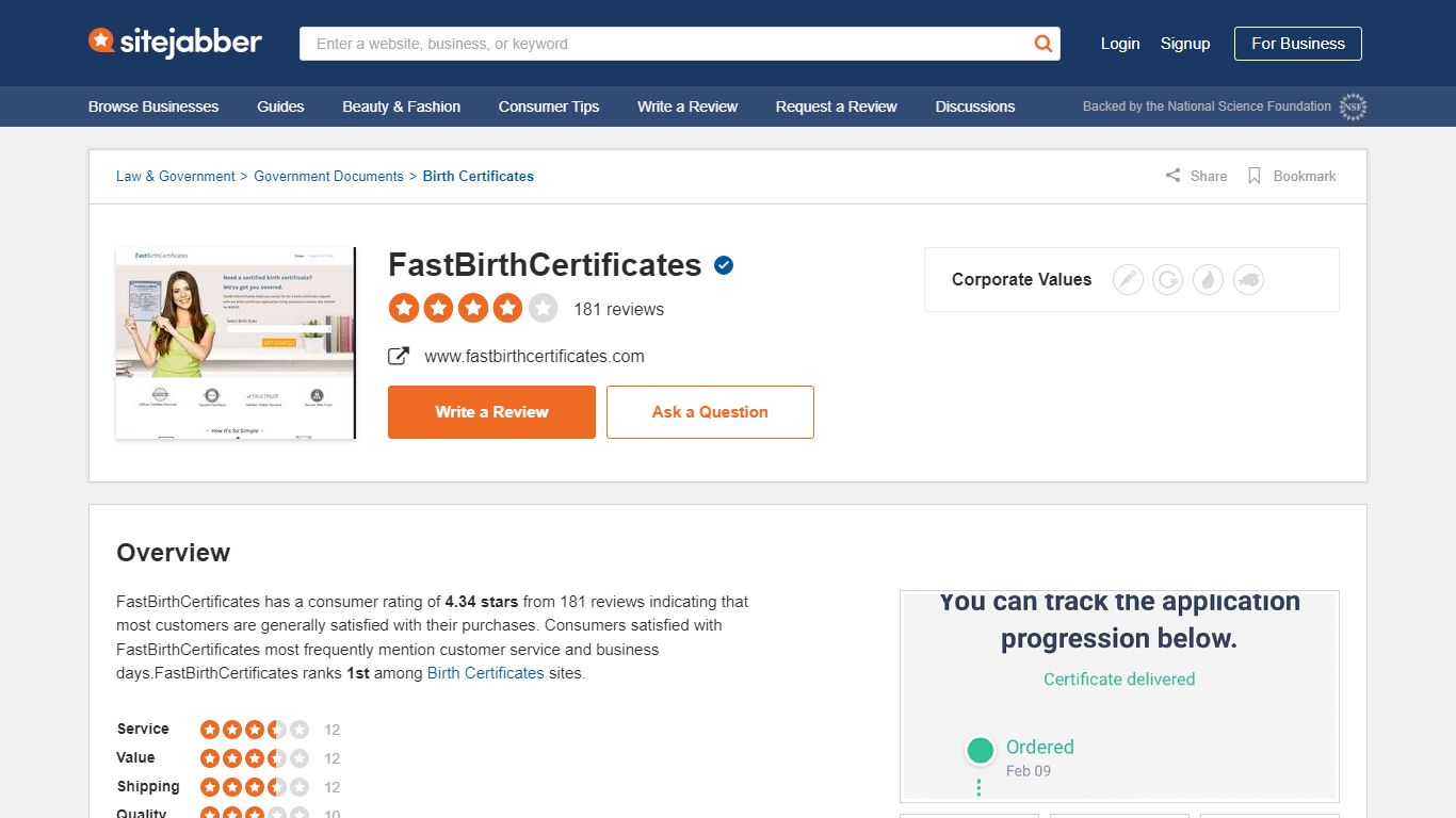FastBirthCertificates Reviews - 181 Reviews of ... - Sitejabber